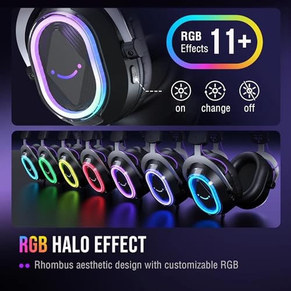FIFINE Wired USB Gaming Headset – Packaging