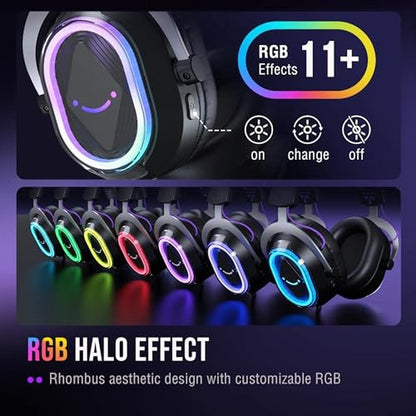 FIFINE Wired USB Gaming Headset – Packaging