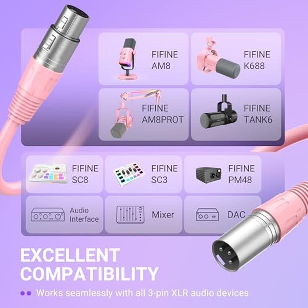 XLR Microphone: FIFINE XLR Microphone Cable Male to Female – In Use