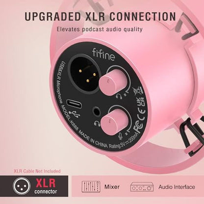 XLR Microphone: Fifine XLR-USB Dynamic Microphone Studio – Close-up Detail