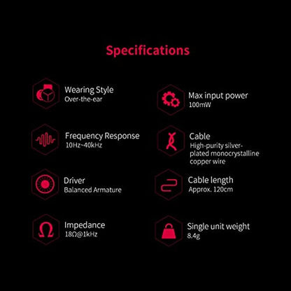 FiiO FA7S: FiiO FA7S 6BA High-Resolution In-Ear Earbuds – Packaging