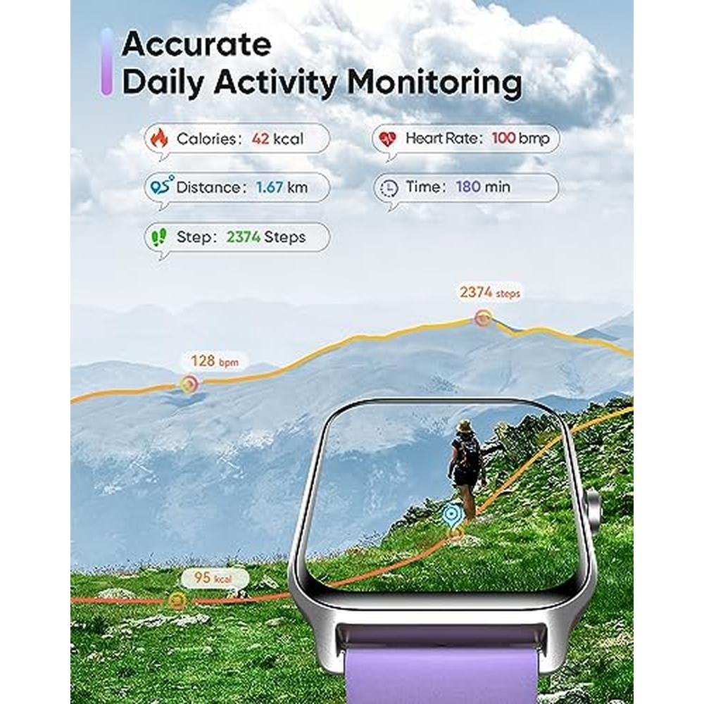 Fitpolo Smart Watches for Men Women – In Use
