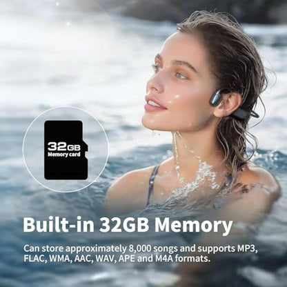 Flymory Swimming Earbuds: Flymory Bone Conduction Wireless – Close-up Detail