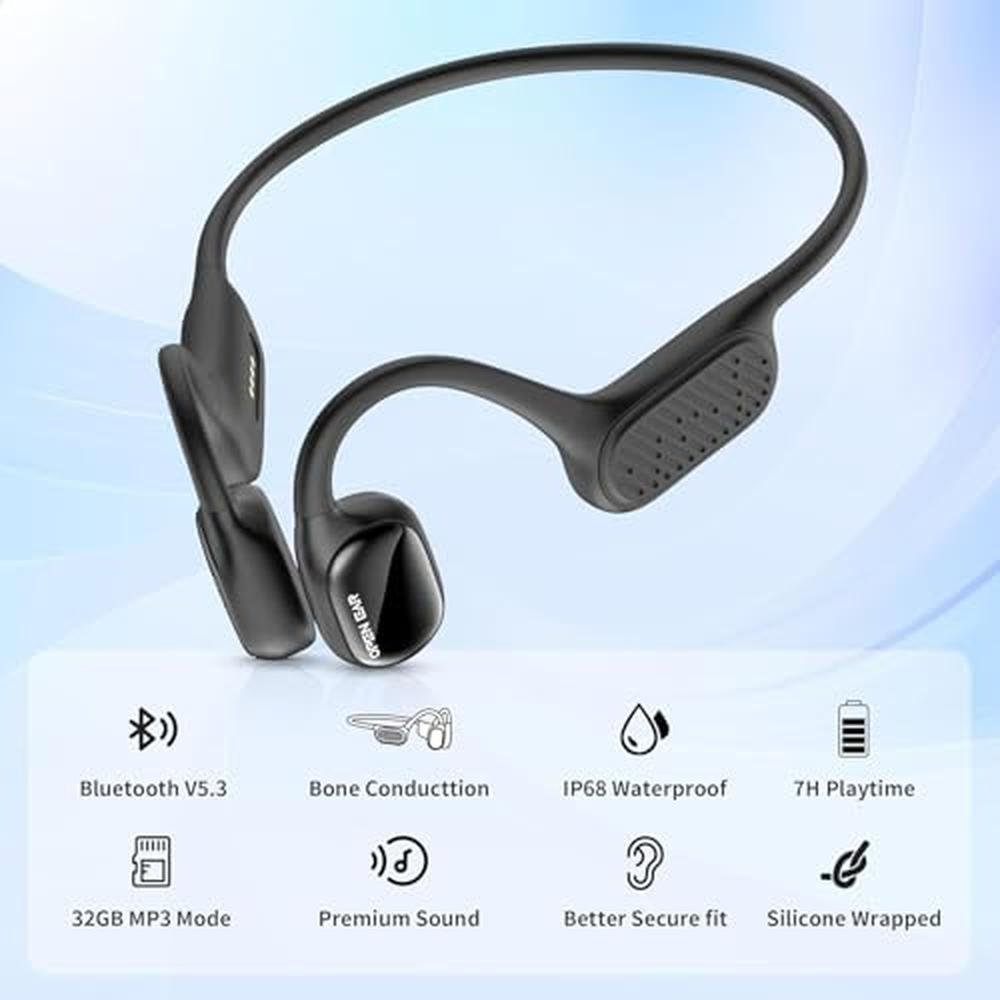 Flymory Swimming Earbuds: Flymory Bone Conduction Wireless – In Use