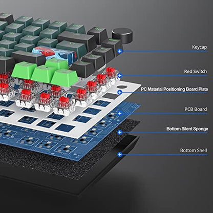 Keyboard Mechanical: Fogruaden Wired 75 Percent Hot – Close-up Detail