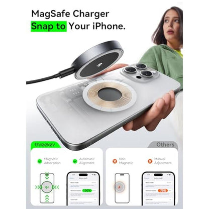 for 15W Magsafe Wireless Charger – In Use