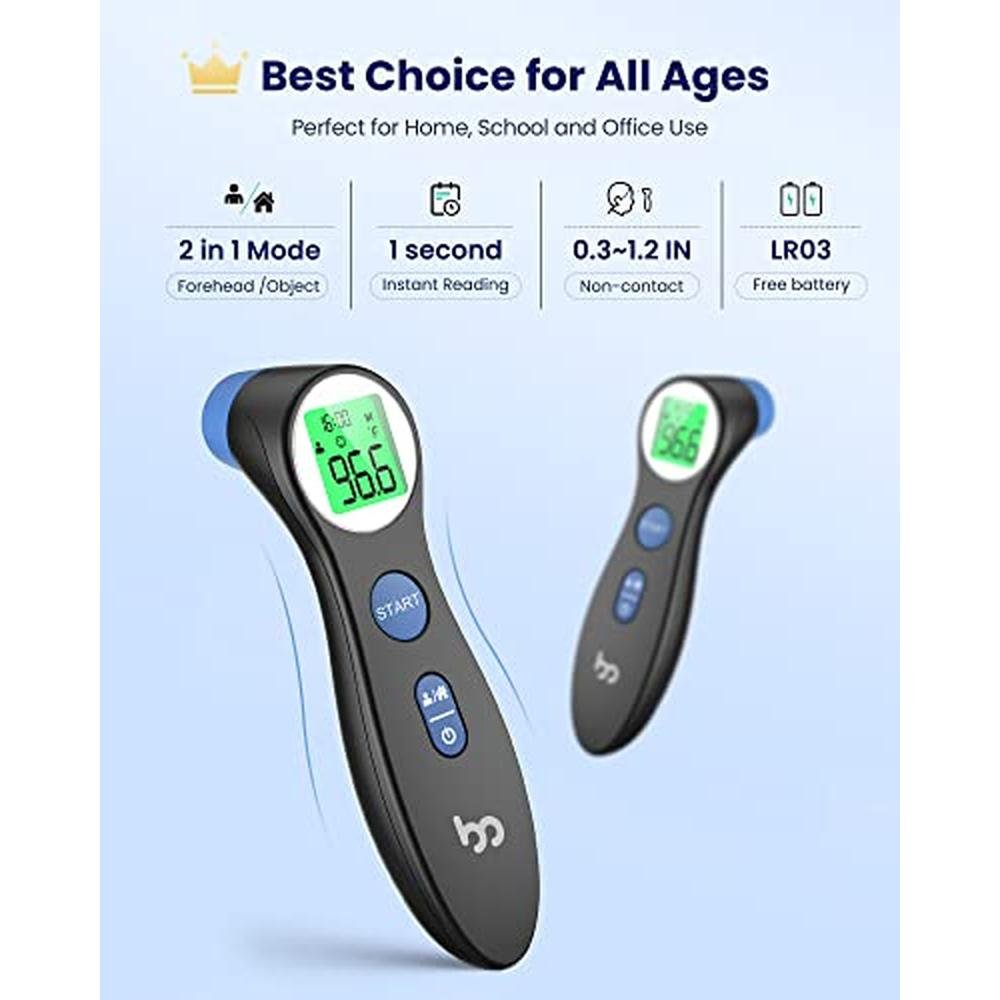 Thermometer Forehead: Digital Touchless Thermometer for – Side View