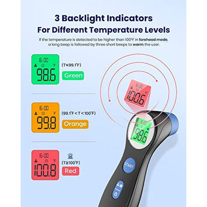 Thermometer Forehead: Digital Touchless Thermometer for – Close-up Detail