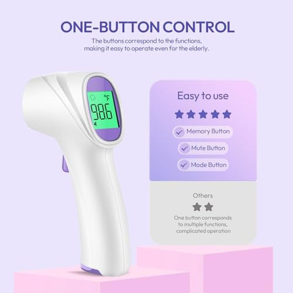 Thermometer Forehead: Digital Thermometer with LCD – In Use
