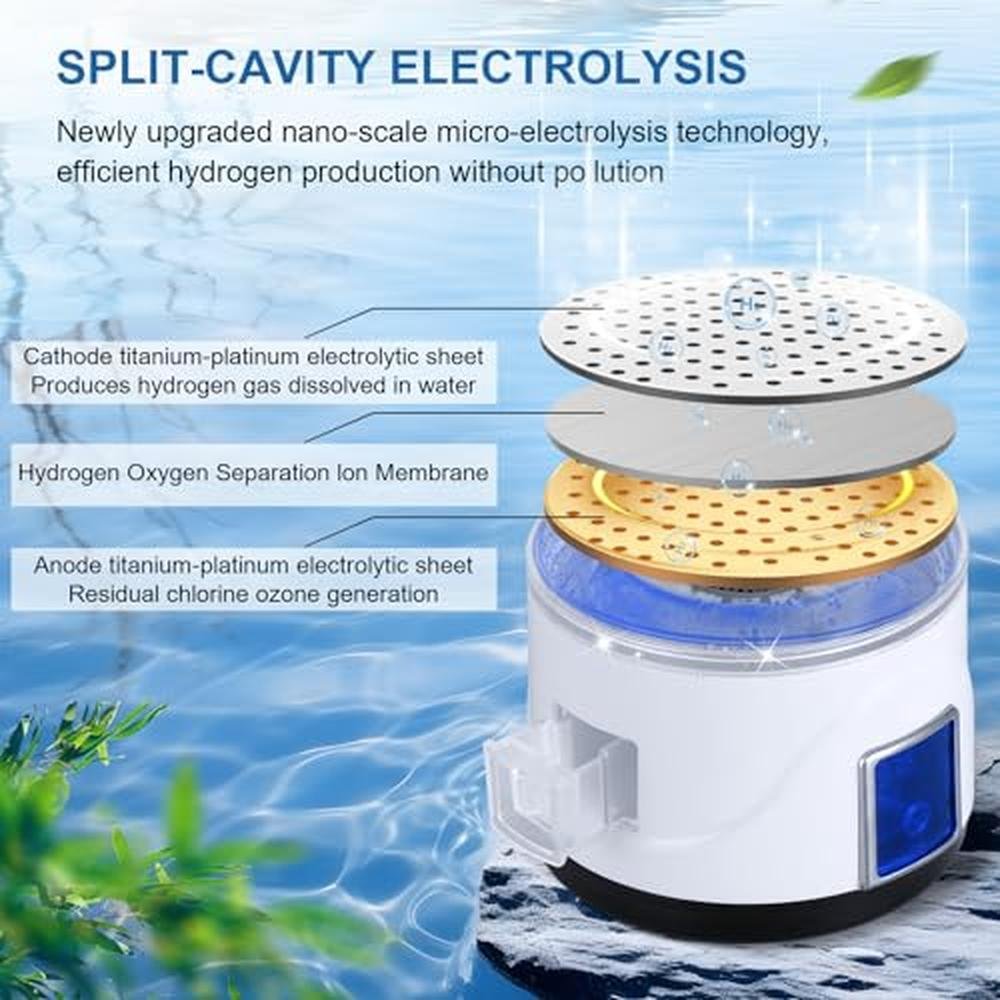 Hydrogen Water: FRAMICS Large Hydrogen Water Bottle 2024 – Close-up Detail