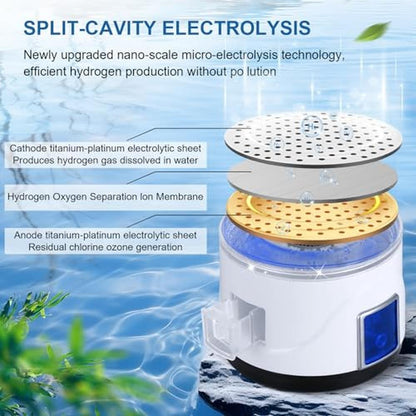 Hydrogen Water: FRAMICS Large Hydrogen Water Bottle 2024 – Close-up Detail