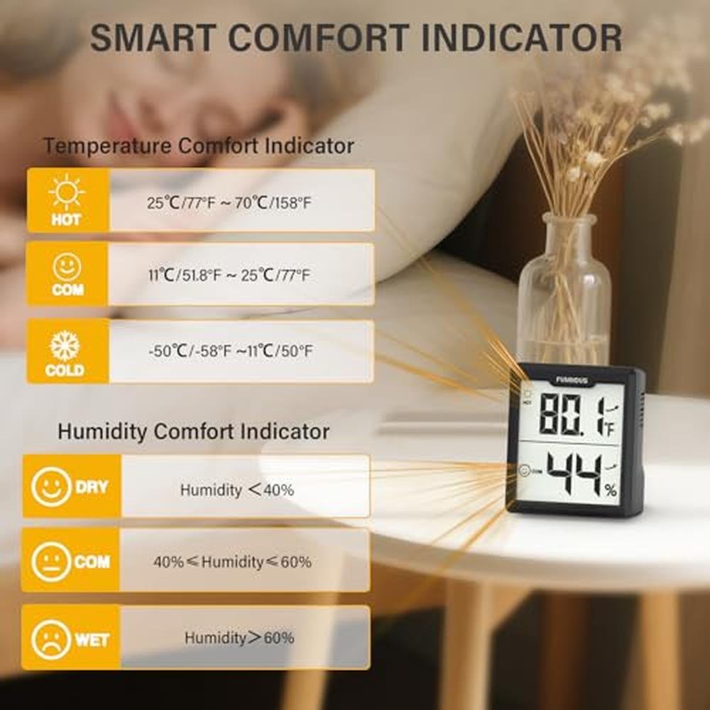Humidity Meter: FUMMDUS 3 Pieces Digital Hygrometer Indoor – In Use