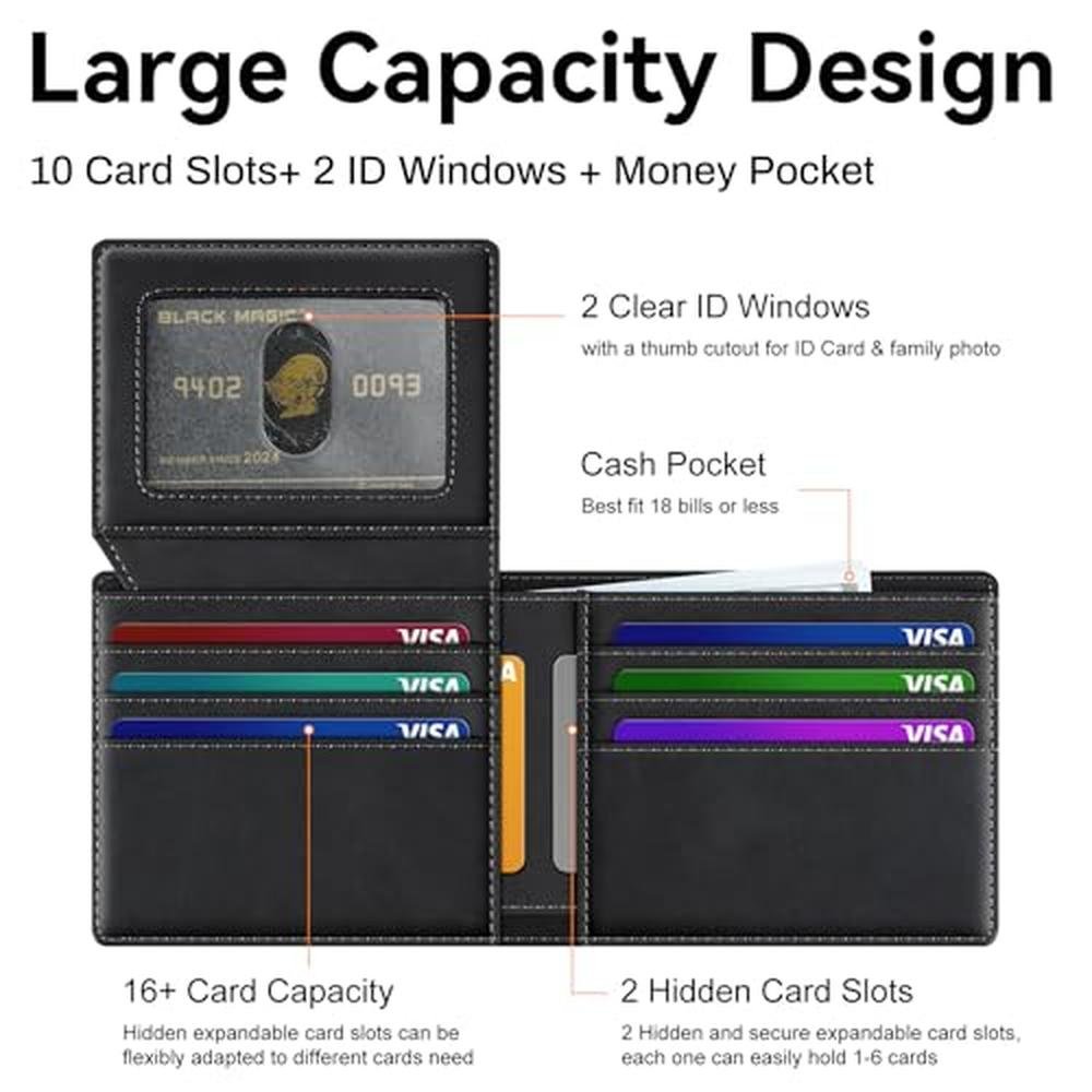 furid Leather Card Wallet For Men Slim: RFID Minimalist – Side View