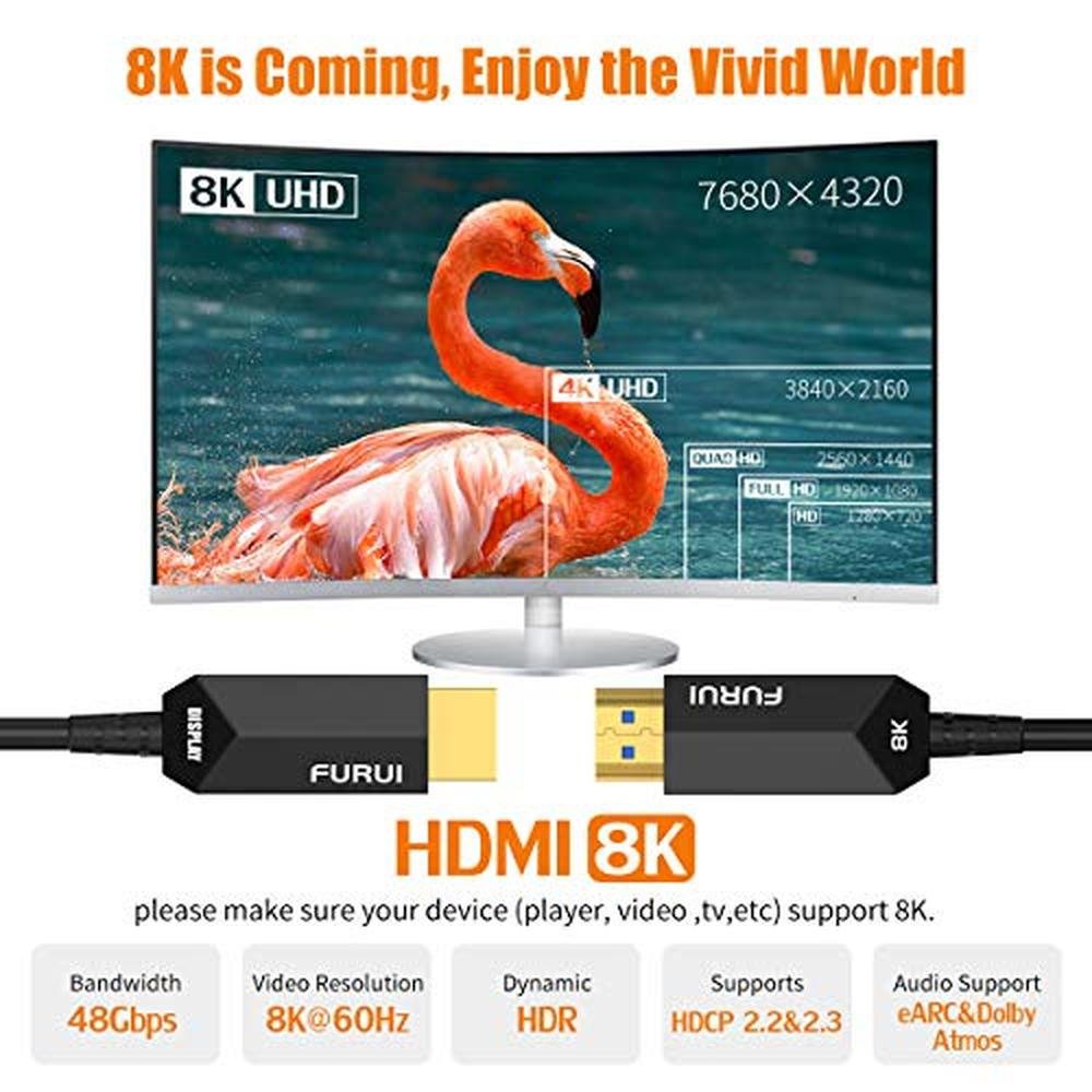 Fiber Cable: FURUI 8K Fiber HDMI Cable 33ft – Side View