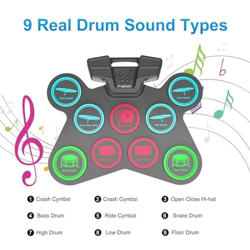 Drum Fverey Electronic Drum Set for Kids – Close-up Detail
