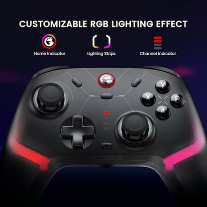 Controller Switch: Gamesir Cyclone 2 Wireless Controller – Packaging