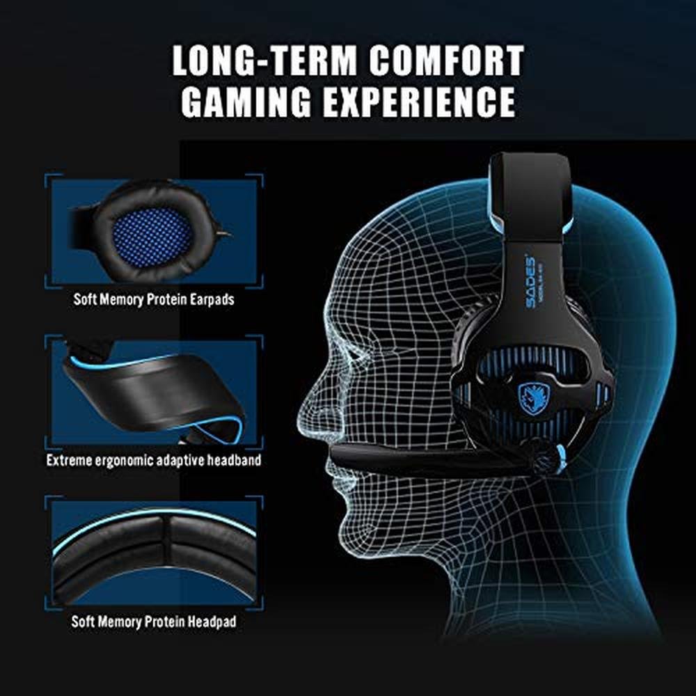 Gaming Headset: SADES PS5 Wireless Gaming Headset with Mic – Close-up Detail