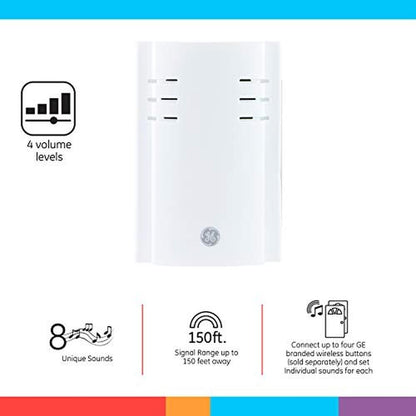 GE Wireless Doorbell Kit: Plug-In Receiver – Side View