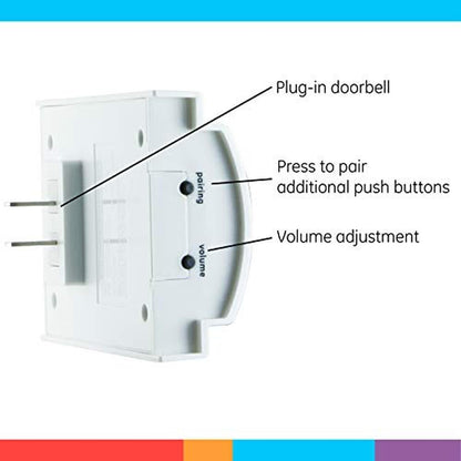 GE Wireless Doorbell Kit: Plug-In Receiver – Close-up Detail