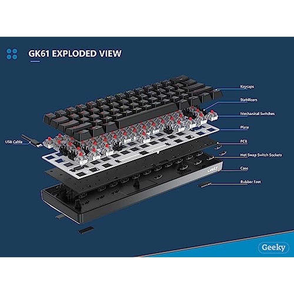 Mechanical Geeky: Geeky GK61 60% Hot Swappable Mechanical – Close-up Detail