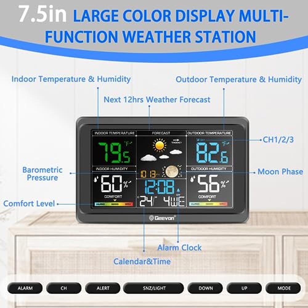 Weather Thermometer: Gevon Wireless Indoor Outdoor – Close-up Detail