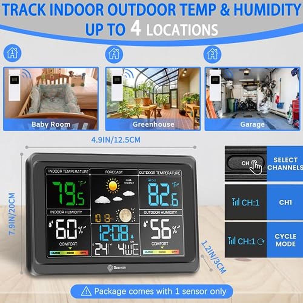 Weather Thermometer: Gevon Wireless Indoor Outdoor – In Use