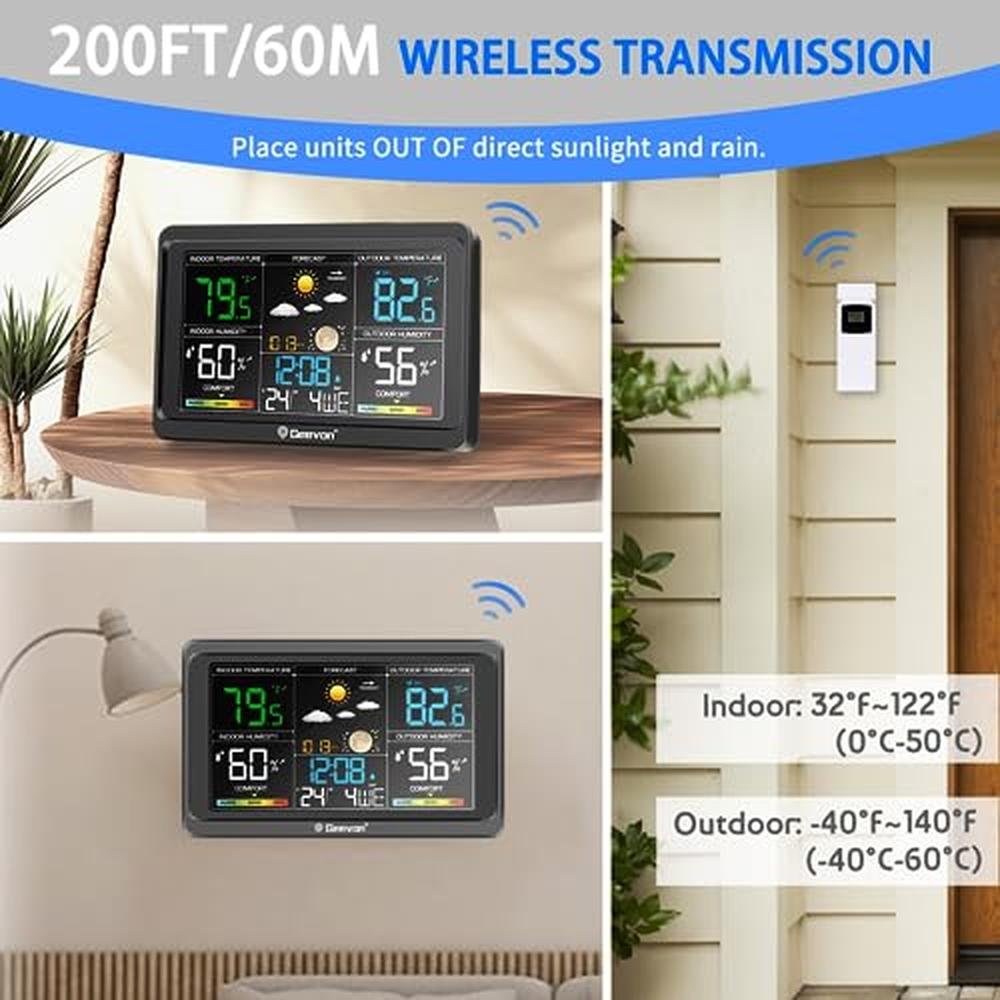 Weather Thermometer: Gevon Wireless Indoor Outdoor – Packaging