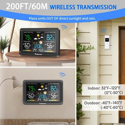 Weather Thermometer: Gevon Wireless Indoor Outdoor – Packaging