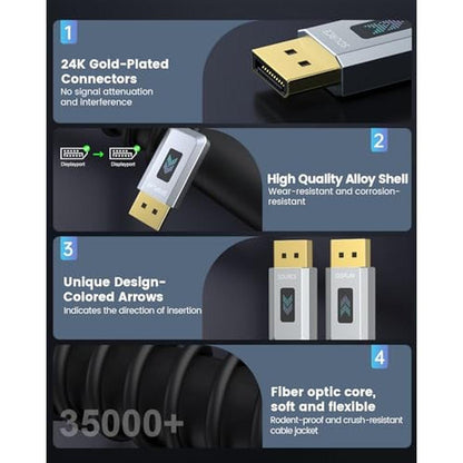 16k Cable: Geohn G DisplayPort Cable 2.1 – Packaging