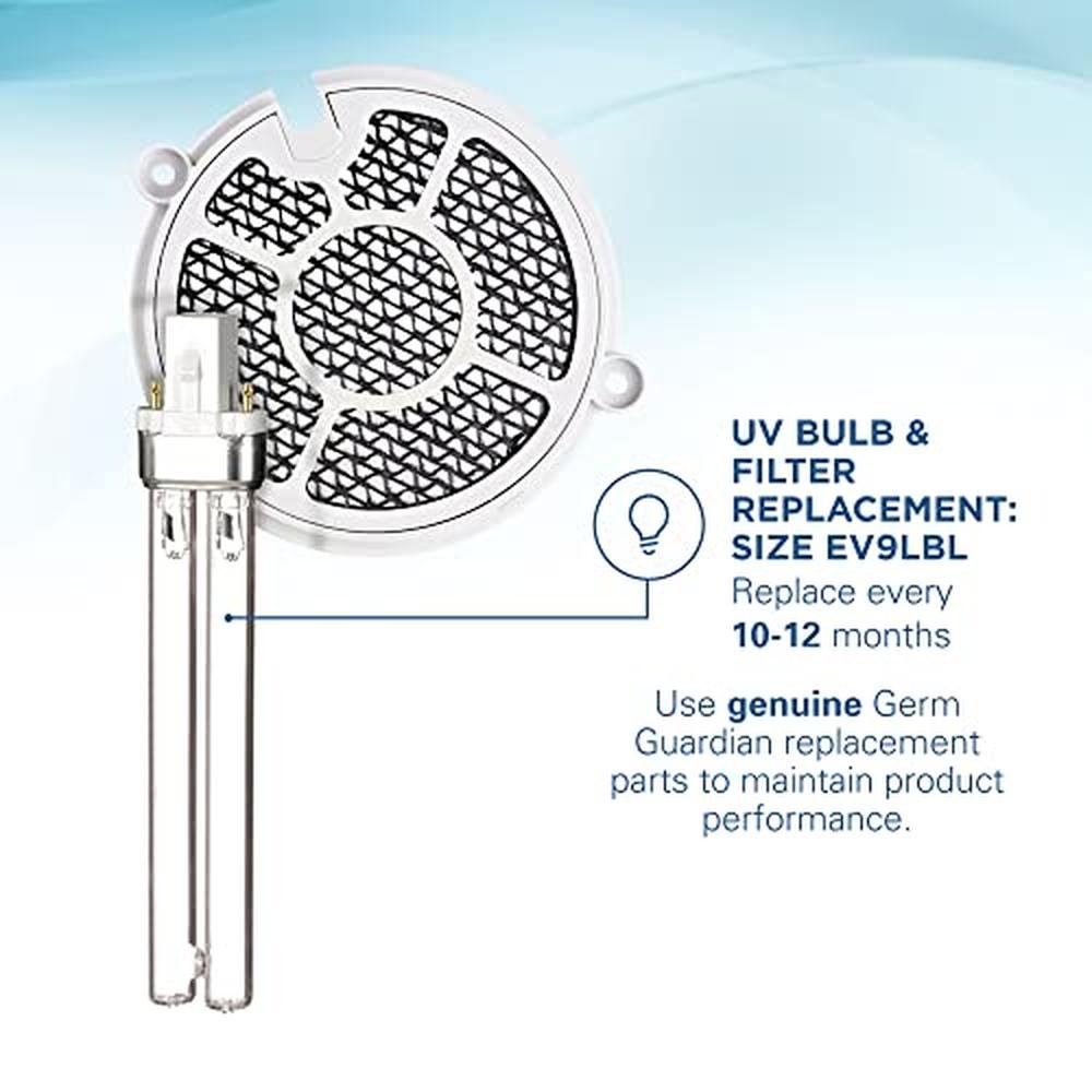 Air GermGuardian: GermGuardian AC4825E True HEPA Air – Close-up Detail