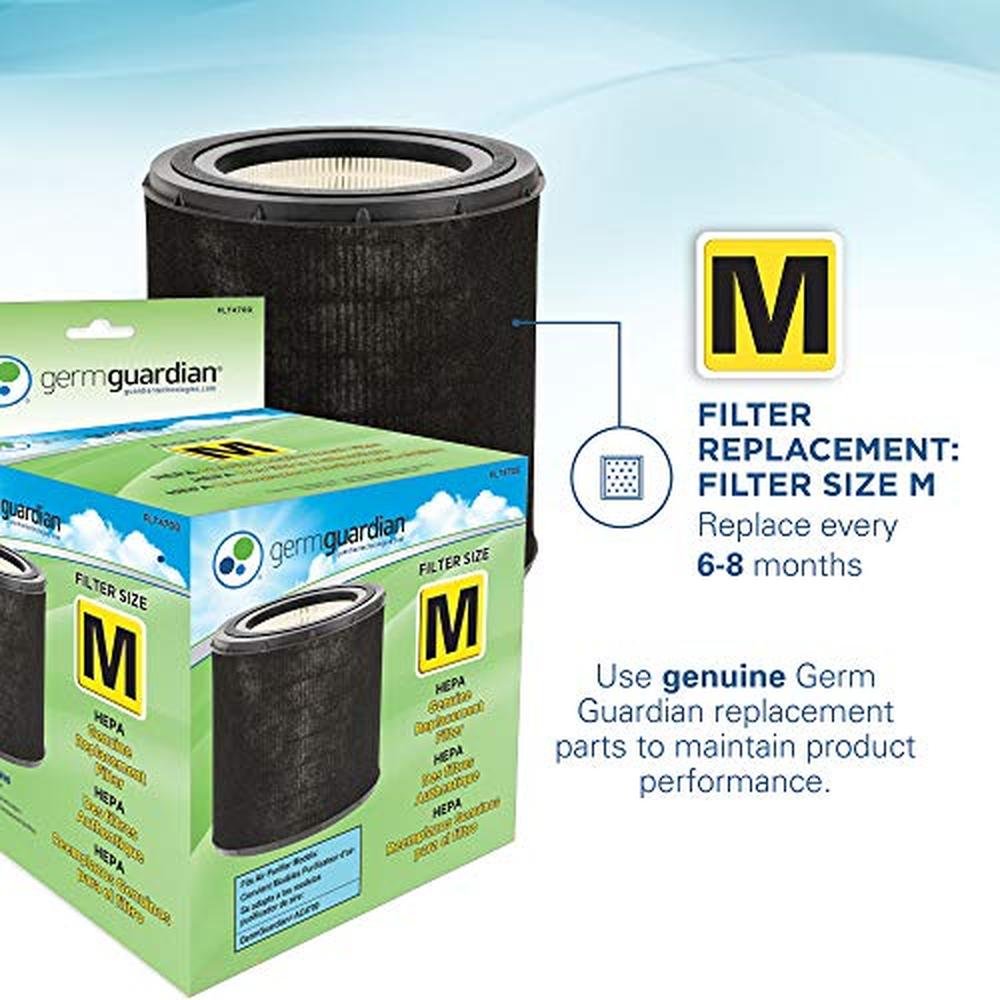 GermGuardian True HEPA Filter Air Purifier – Packaging