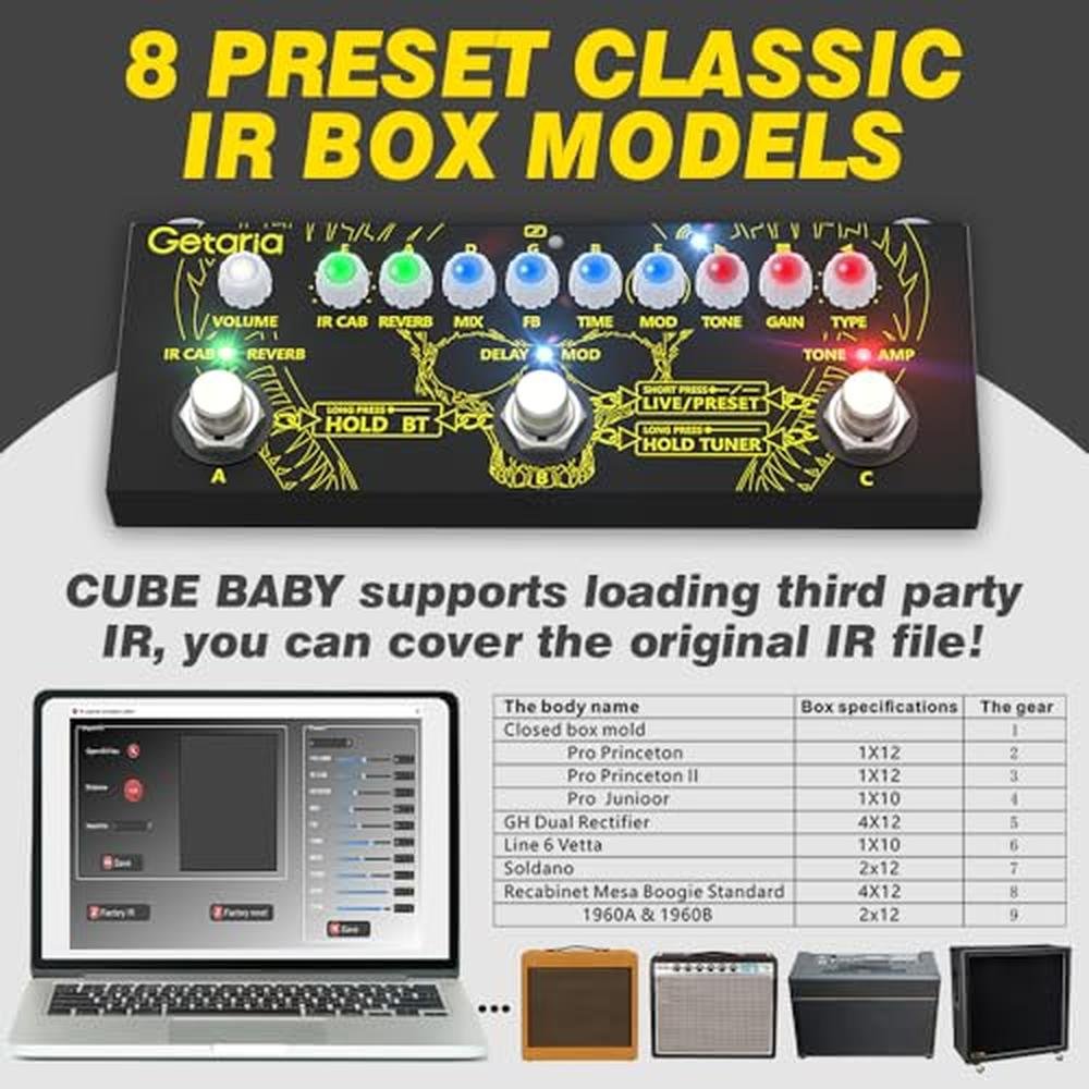 Guitar Multi Effects Pedal: Getaria Cube Baby Multi Effects – Side View