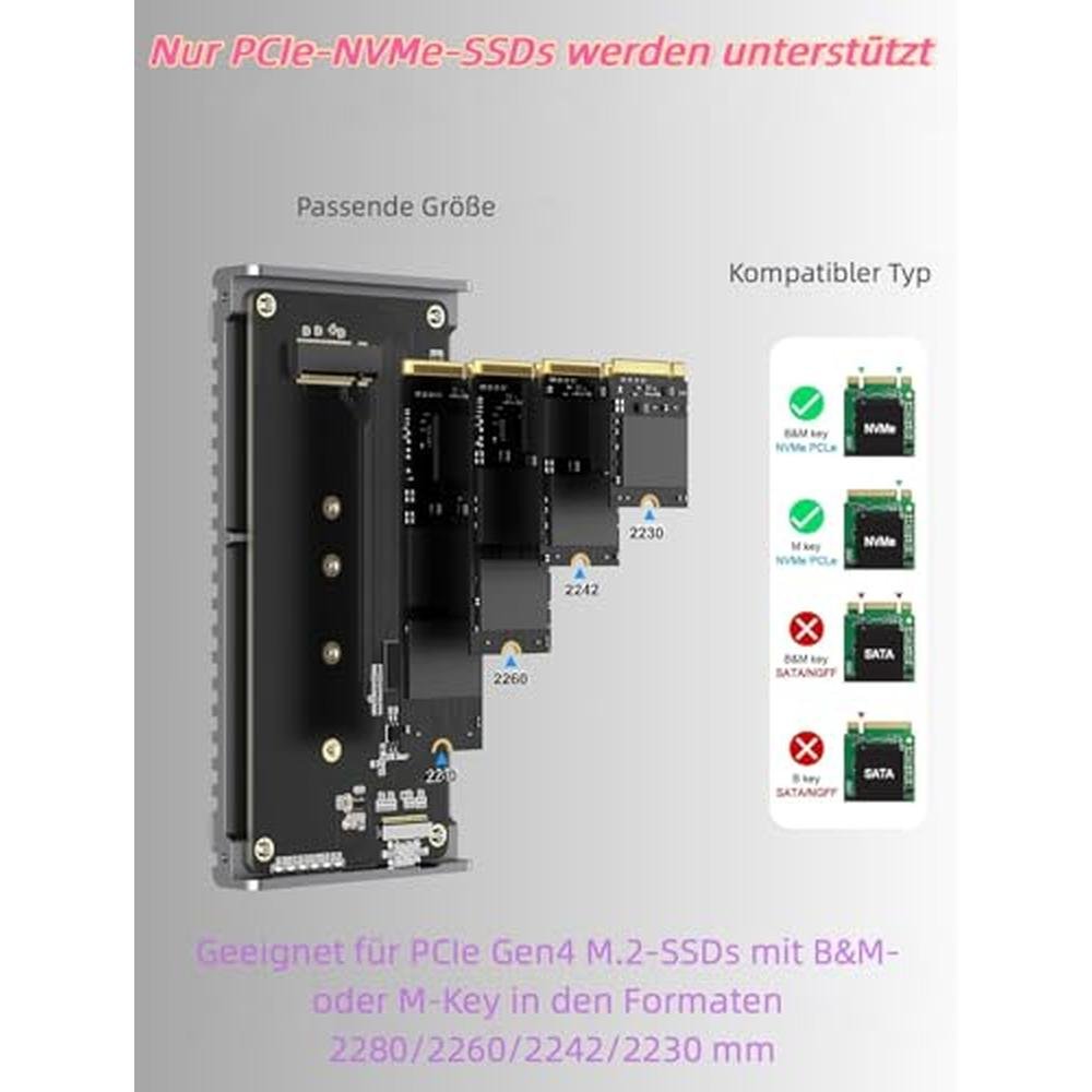 Enclosure Gewokliy: GEWOKLIY Noiseless 40Gbps M.2 NVMe – In Use