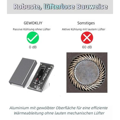 Enclosure Gewokliy: GEWOKLIY Noiseless 40Gbps M.2 NVMe – Packaging