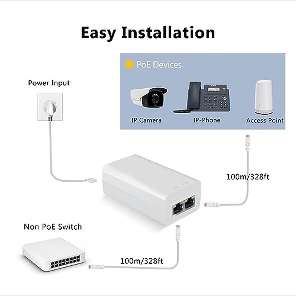 PoE Injector: Gigabit PoE Injector 48V 15W Single Port – Close-up Detail