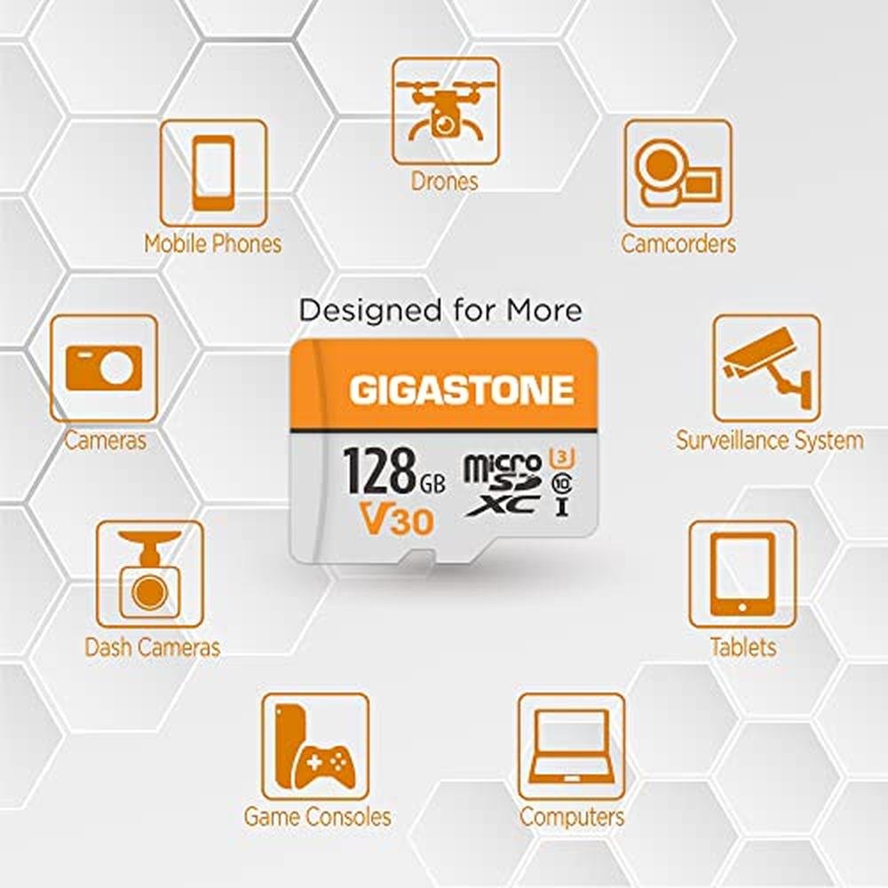 Gigastone 128GB Micro SD Card – In Use