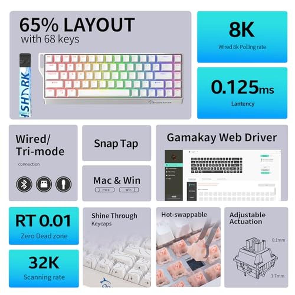 Gaming Keyboard: GAMAKAY NS68 Rapid Trigger Wired 65% Hall – Side View