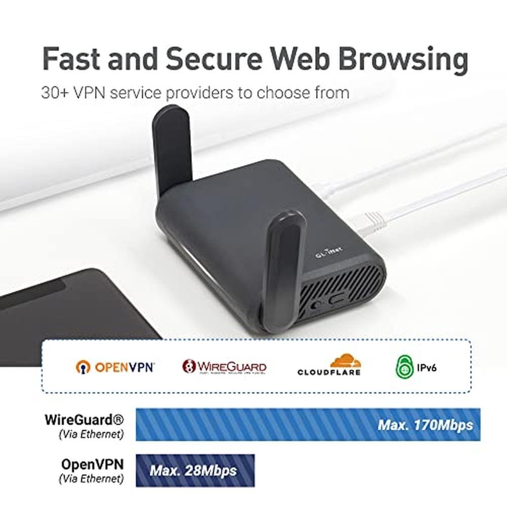 Travel Router: GL-AR750S-Ext Slate AX Gigabit VPN Router – Side View