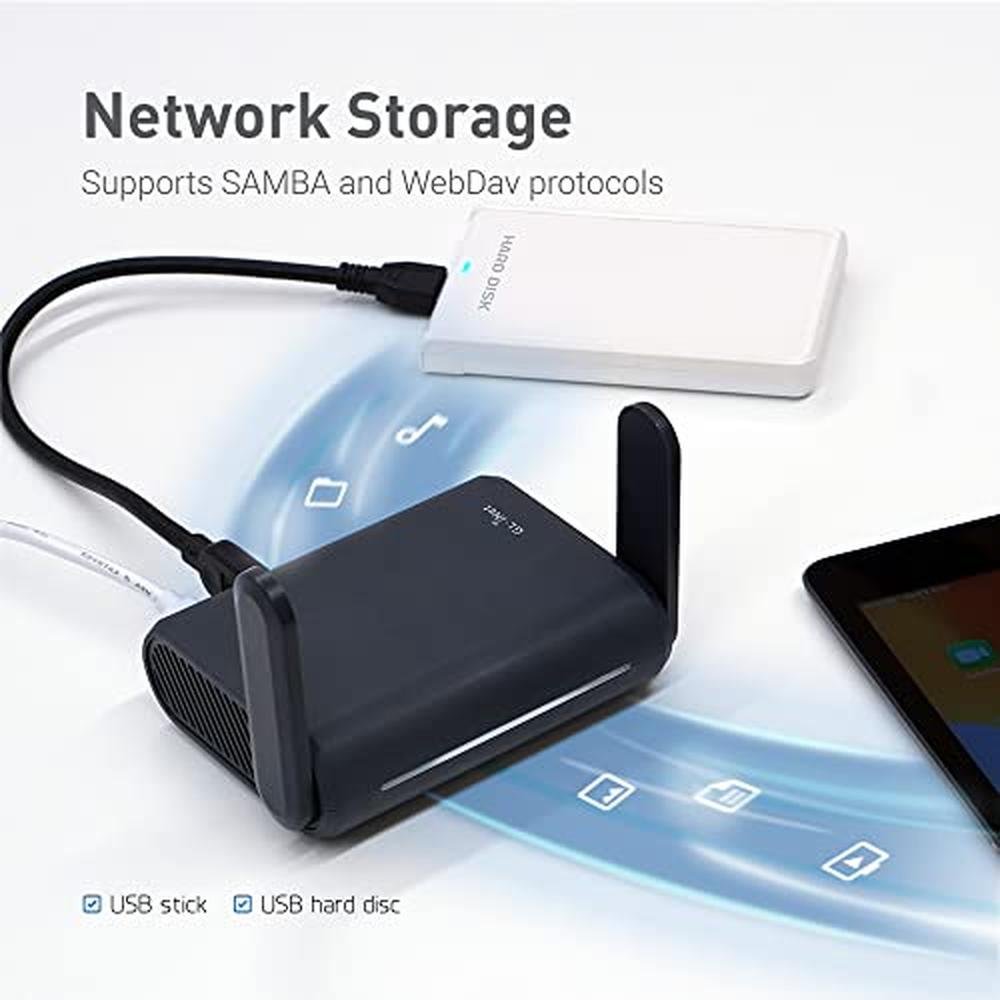 Travel Router: GL-AR750S-Ext Slate AX Gigabit VPN Router – Packaging