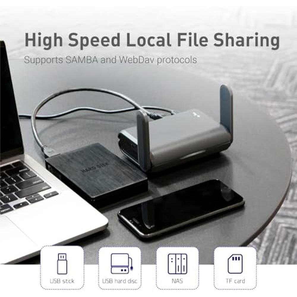 GL.iNet GL-AXT1800 (Slate AX) Portable Travel Router – Front View