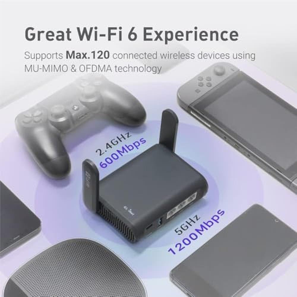 GL.iNet GL-AXT1800 (Slate AX) Portable Travel Router – Close-up Detail