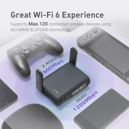 GL.iNet GL-AXT1800 (Slate AX) Portable Travel Router – Close-up Detail