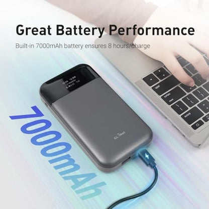 GL.iNet GL-E750V2 (MUDI) 4G LTE Portable Wi-Fi Hotspot for – Close-up Detail