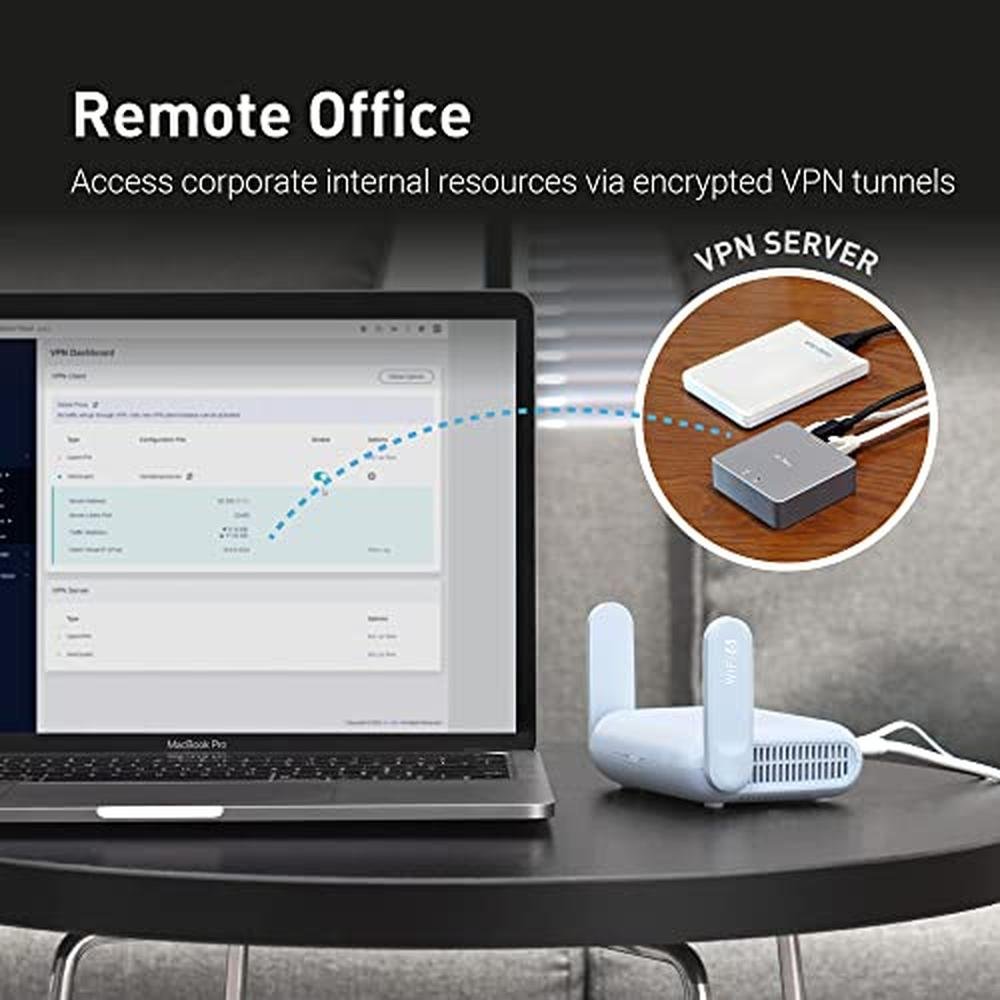 Router Travel: GL.iNet GL-MT3000 Beryl AX Portable Wi-Fi 6 – Close-up Detail