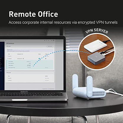 Router Travel: GL.iNet GL-MT3000 Beryl AX Portable Wi-Fi 6 – Close-up Detail