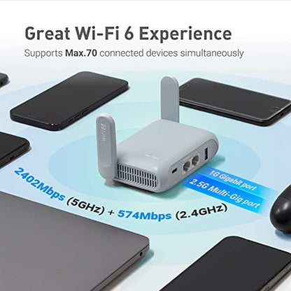 Router Travel: GL.iNet GL-MT3000 Beryl AX Portable Wi-Fi 6 – Packaging