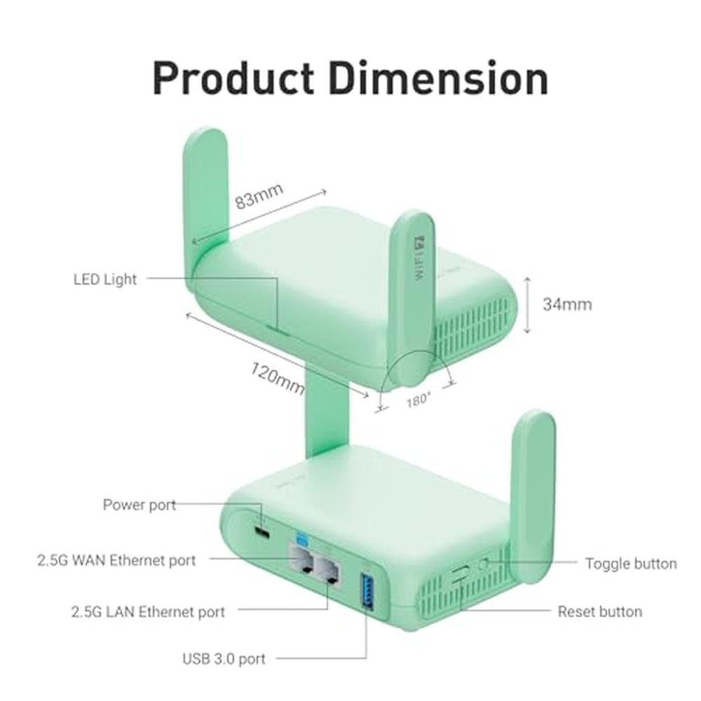 GL.iNet GL-MT3600BE (Beryl 7) Portable Travel Router – Close-up Detail