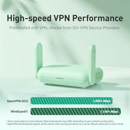 GL.iNet GL-MT3600BE (Beryl 7) Portable Travel Router – Packaging