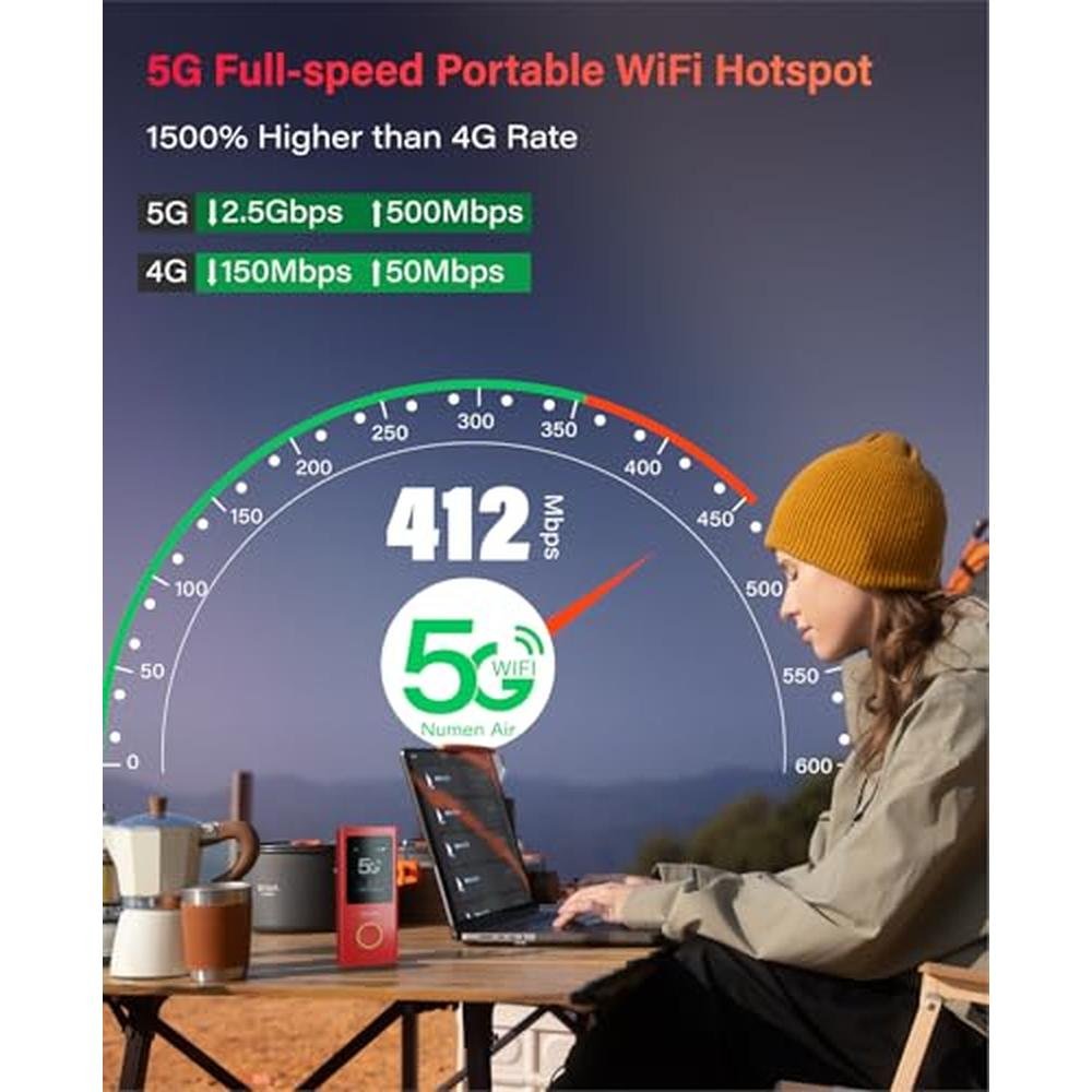 Hotspot Wifi: GlocalMe Red Numen Air 5G Mobile Hotspot – Side View