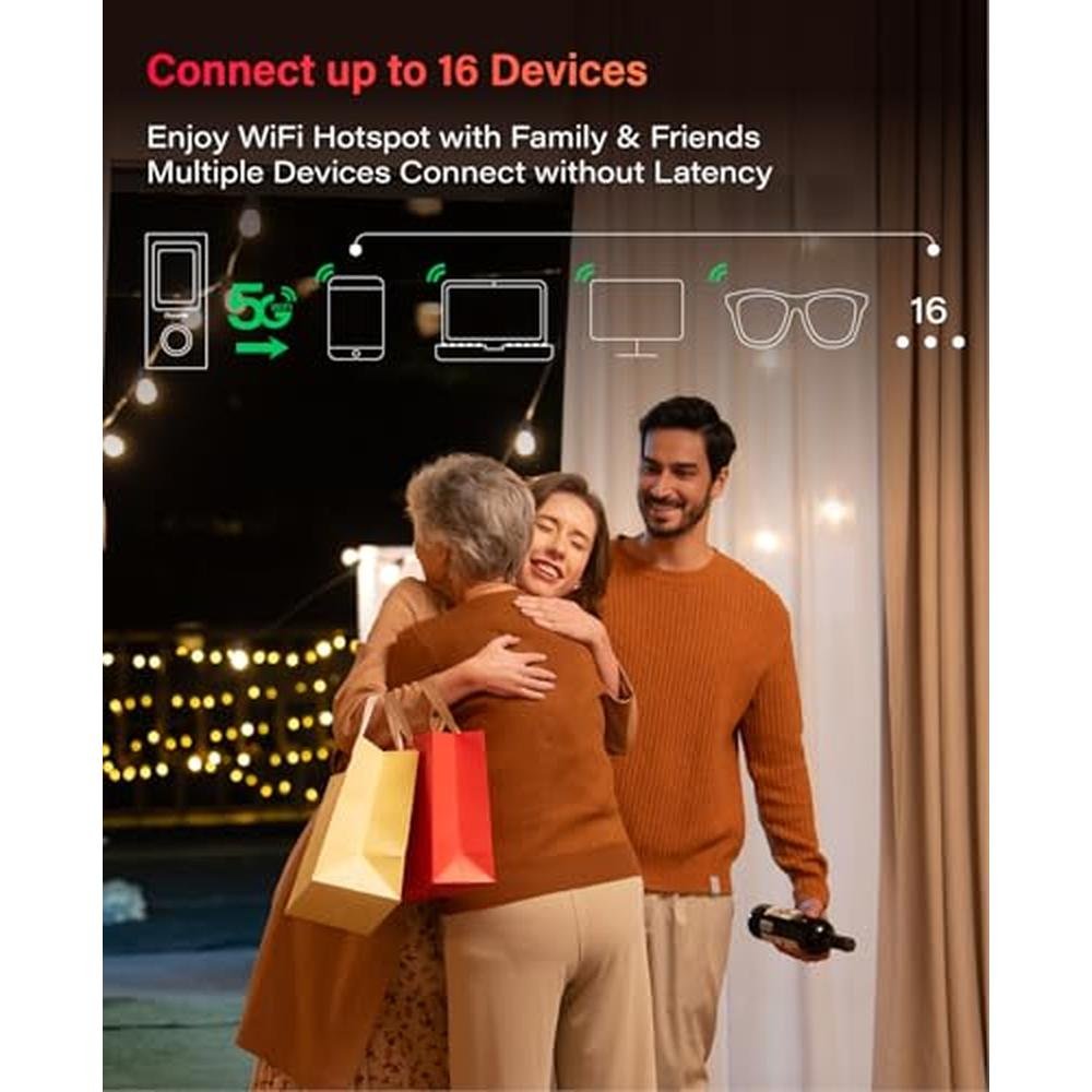 Hotspot Wifi: GlocalMe Red Numen Air 5G Mobile Hotspot – Packaging